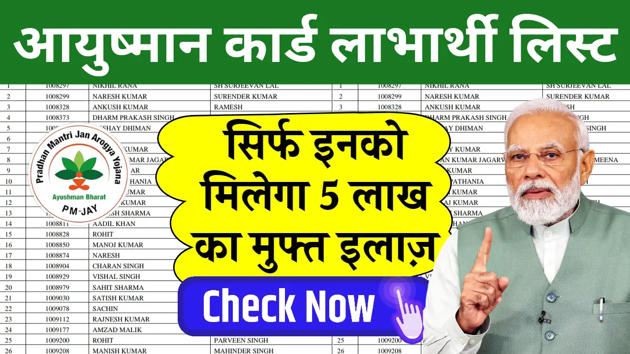 Ayushman Card Beneficiary New List