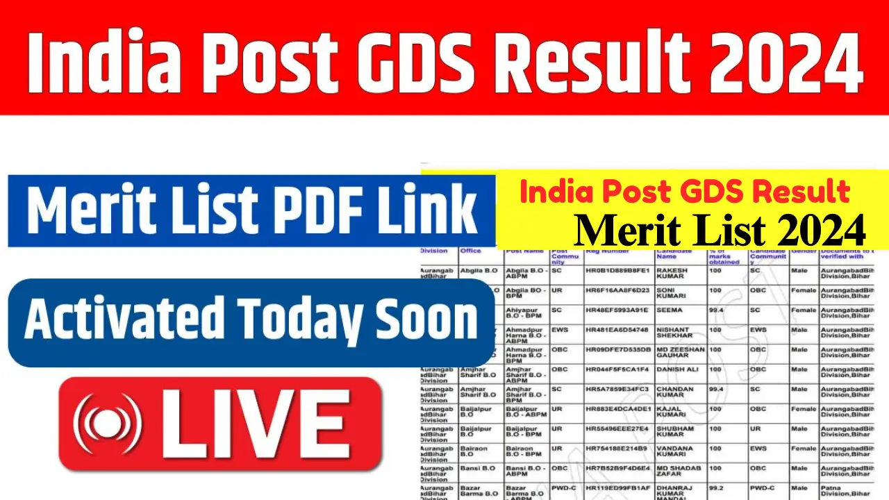 India Post GDS 2nd Merit List