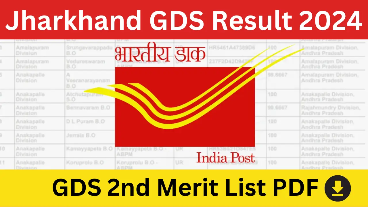 Jharkhand GDS Result 2024