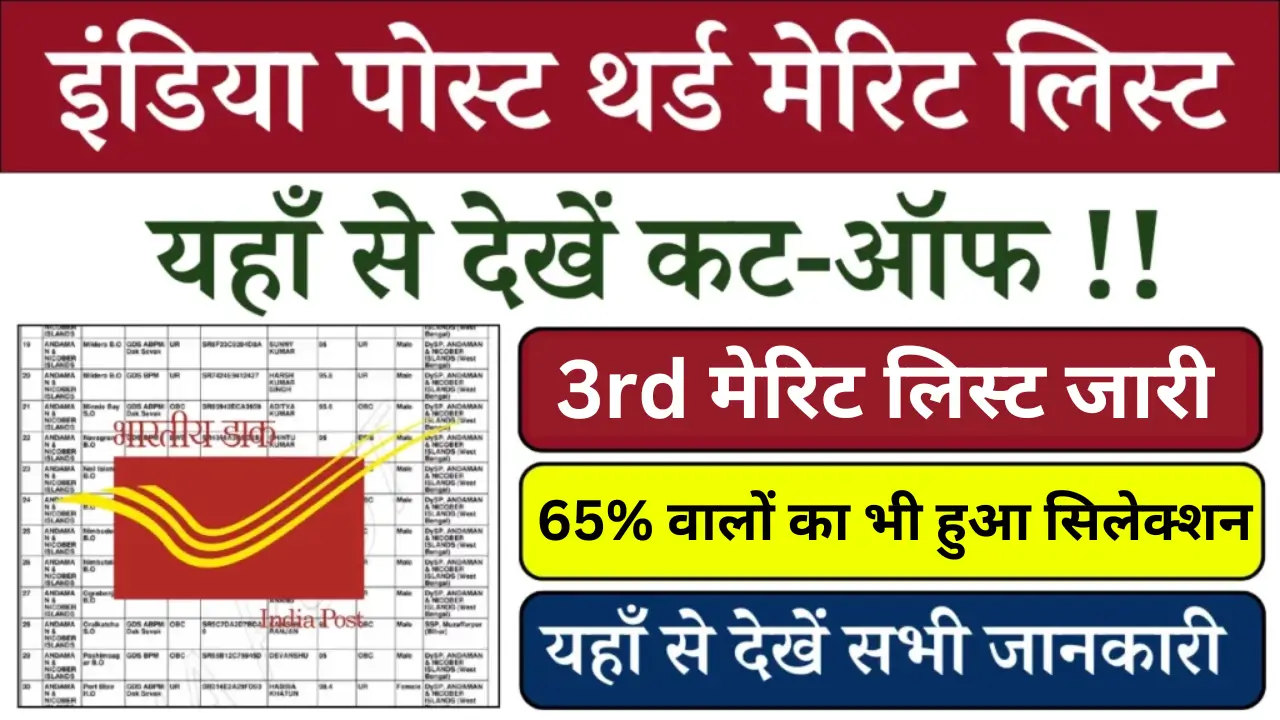 GDS 3rd Merit List 2024