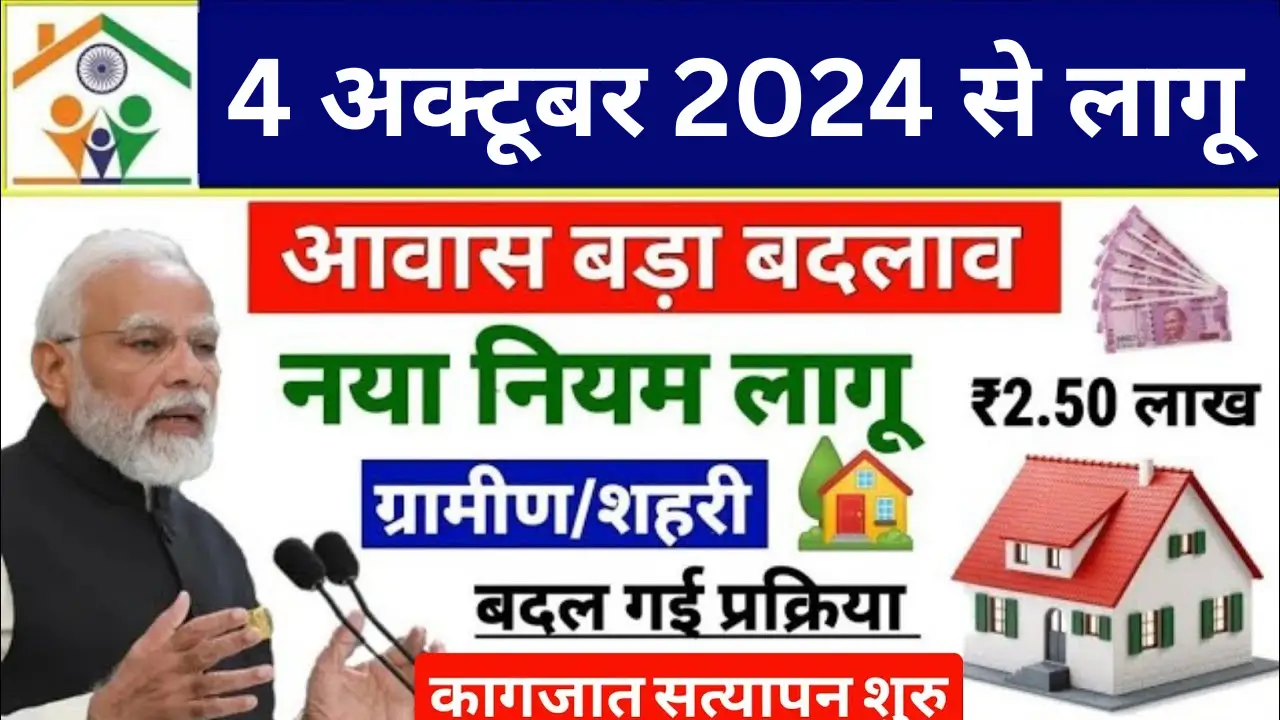 PM Awas Yojana 2024 News