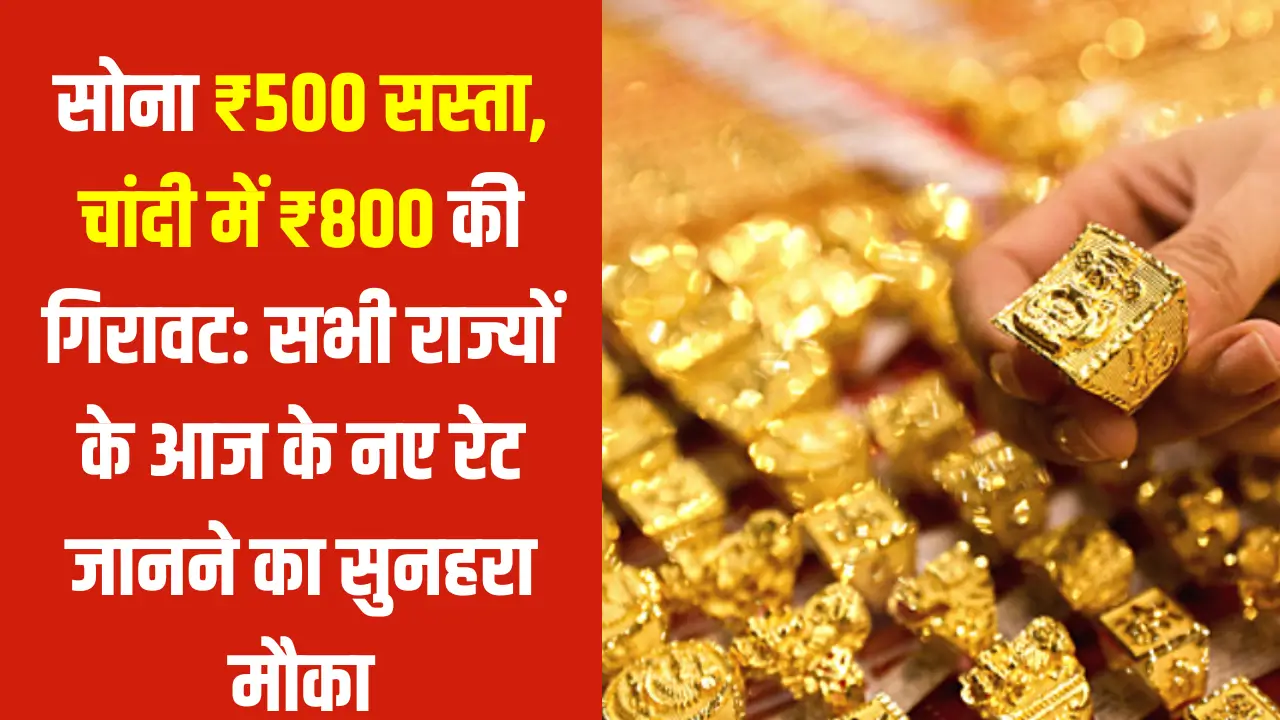 Gold Rate Today