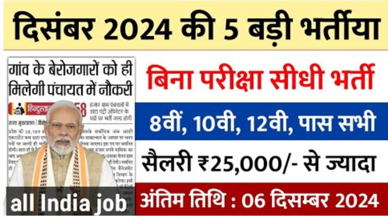 Latest Govt Jobs 2024