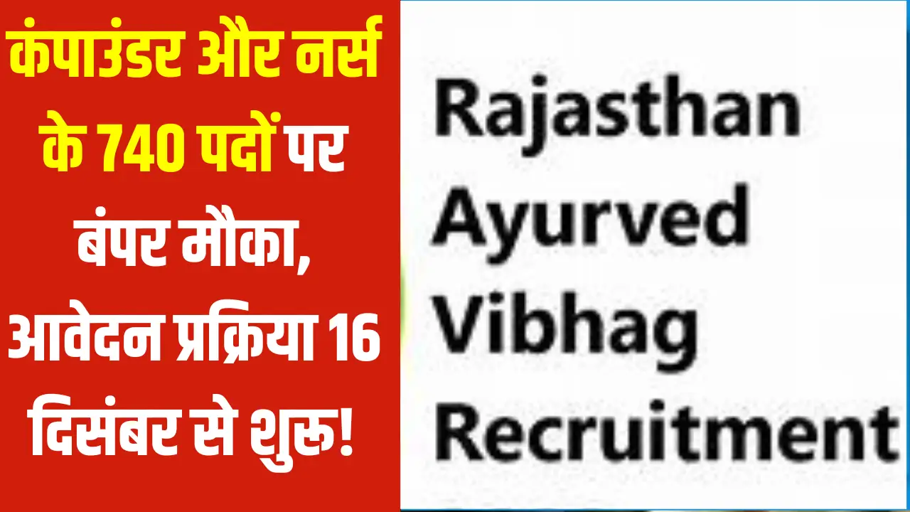 Rajasthan Ayurved Vibhag Vacancy