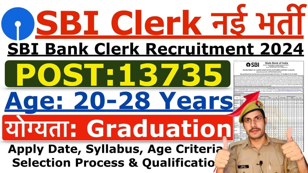 SBI Bank Recruitment 2024